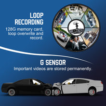 Carica l'immagine nel visualizzatore di Gallery, Dash Cam Auto 360 Gradi, con 4 Telecamere 1080P Anteriore e Posteriore Sinistra Destra, Dashcam Auto con WiFi, Parcheggio 24 ore, Telecamera Auto Atti Vandalici con Visione Notturna con 128 GB