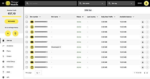 SIM Card Per Smartwatch - Things Mobile | Copertura Globale In 165 Paesi | Senza Costi Fissi O Scadenza - Foto 7