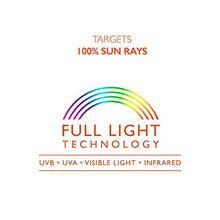 Carica l'immagine nel visualizzatore di Gallery, Lancaster 36816 Protezione Solare 400ml