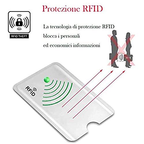 Bancomat Custodie Blocco Rfid Rfid Custodia Proteggi Bancomat