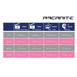 Arcanite AK58128G, Chiavetta USB 3.1 Flash Drive 128 GB 128 - Ilgrandebazar