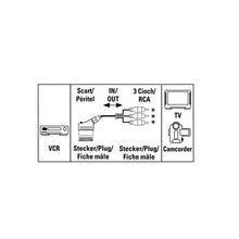 Carica l'immagine nel visualizzatore di Gallery, Hama Cavo video presa SCART 3 prese RCA (Video/Stereo), 1,5 m - Ilgrandebazar