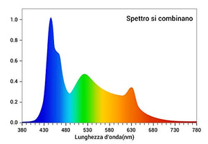 NICREW LED RGB Luce dell'Acquario, 24/7 Illuminazione per 55 - 88 cm