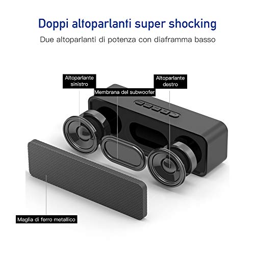 ASHATA Altoparlante Wireless Portatile A Forma Di Auricolare - Potenza 5W, Batteria Ricaricabile - Per Interni Ed Esterni, Connessione Stabile