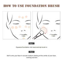 Carica l'immagine nel visualizzatore di Gallery, Eono by Amazon - Pennello Fondotinta Piatto Kakuki per Trucco Viso bianca - Ilgrandebazar