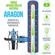 Carica l'immagine nel visualizzatore di Gallery, GEYSER EURO - filtro per acqua di rubinetto, acqua, per...