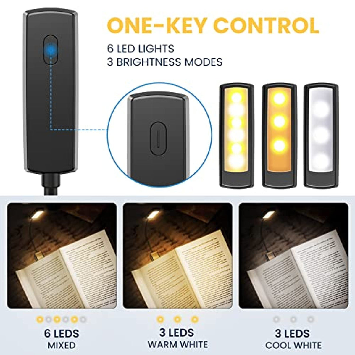 Lampe De Lecture LED à Clip – Flexible Et Nomade – Avec Piles – Modèle Noir