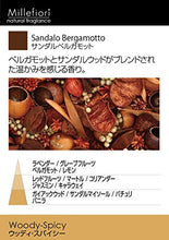 Carica l'immagine nel visualizzatore di Gallery, Millefiori Natural Ricarica per diffusore di fragranza ambienti 250ml... - Ilgrandebazar