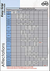 MICHELIN 008311 Catene Neve Easy Grip Evolution Gruppo, 11, Set di 2 - Ilgrandebazar