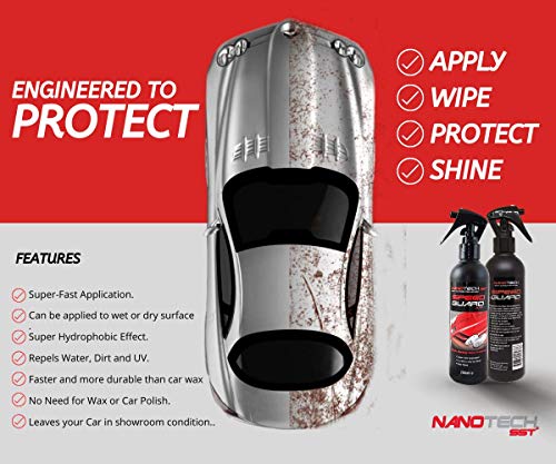 RIVESTIMENTO AUTO ANTIMACCHIA Spray Antimacchie Auto 30/100 Ml Sedile - Foto 12