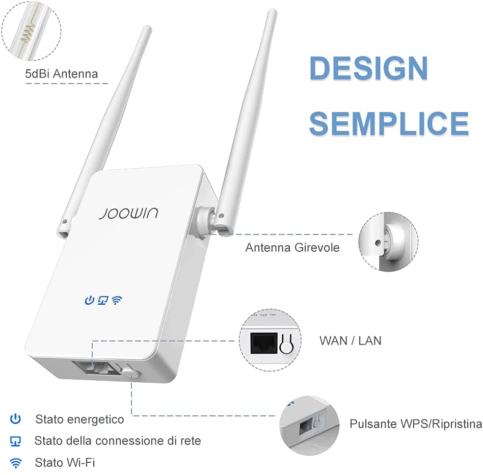 JOOWIN Ripetitore WiFi 300Mbps WiFi Extender Wireless