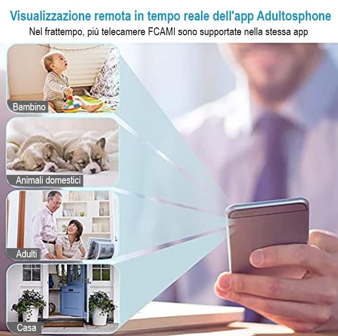 THEXLY Mini Telecamera spia nascosta HD wifi professionale - Spy cam q THEXLY Mini Telecamera spia nascosta HD wifi professionale - Spy cam q