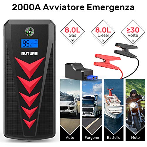 BuTure Avviatore di Emergenza, 2000A 22000mAh Batterie per Motori –