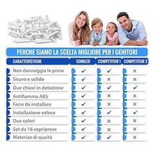 Carica l'immagine nel visualizzatore di Gallery, Somiler Copriprese Per Bambini Universale La Sicurezza |Set Nero - Ilgrandebazar