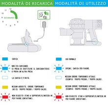Carica l'immagine nel visualizzatore di Gallery, Flylinktech 3000mAh 21.6V Dyson V6 Li-ion batteria di sostituzione per