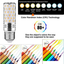 Carica l'immagine nel visualizzatore di Gallery, Lampadine LED di mais, E27 candelabro a da 15 W, 120W Bianco Caldo