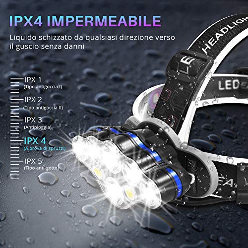 Lampada Da Corsa 500 Lumen Con Strisce Riflettenti: Ricaricabile USB, Angolo Regolabile E Impermeabile IPX4