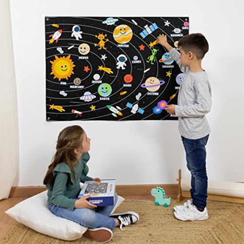 Poster del sistema solare | Poster 50x70 cm | Illustrazione spaziale per bambini | Decorazioni per bambini | Poster del pianeta | Illustrazione del pianeta - Italia