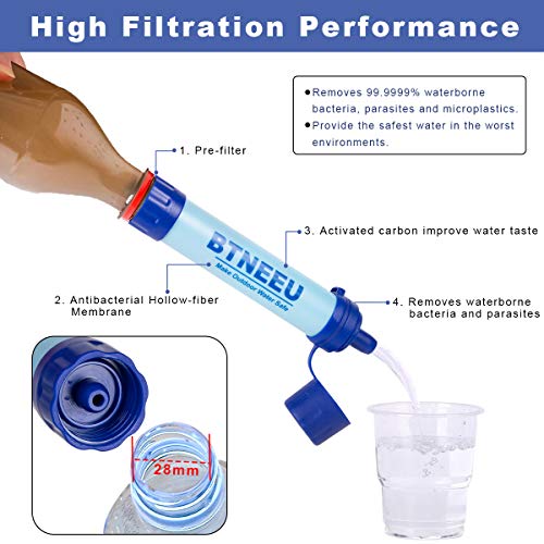 Iglior Filtro Acqua Da Trekking - Foto 5