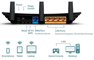 TP-Link TL-WR940N Router Ethernet Wi-Fi N450 Mbps a 2.4 GHz, 5 N450, Nero - Ilgrandebazar
