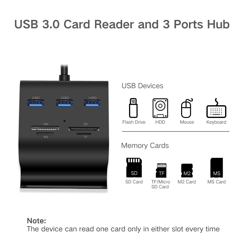 UGREEN Hub USB 3.0 3 Porte 5Gbps e Card Reader 4 Slot SD TF MS M2