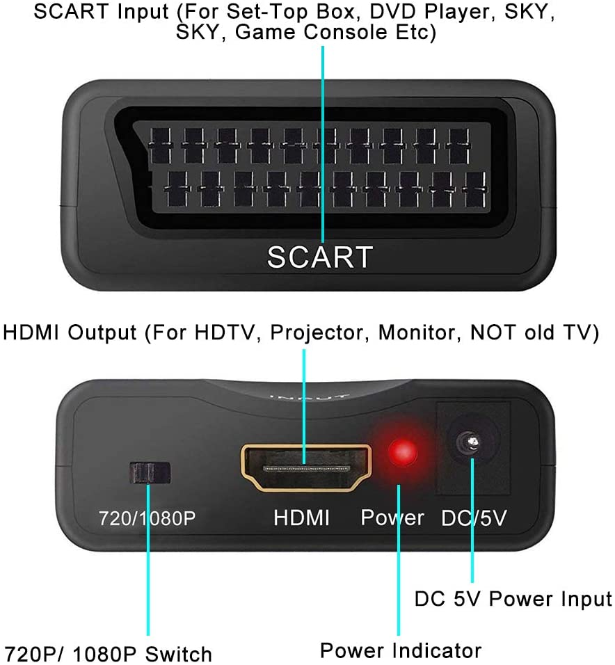 Adattatore SCART HDMI - Come Scegliere, Migliori Prodotti e Adattatore SCART HDMI - Come Scegliere, Migliori Prodotti e
