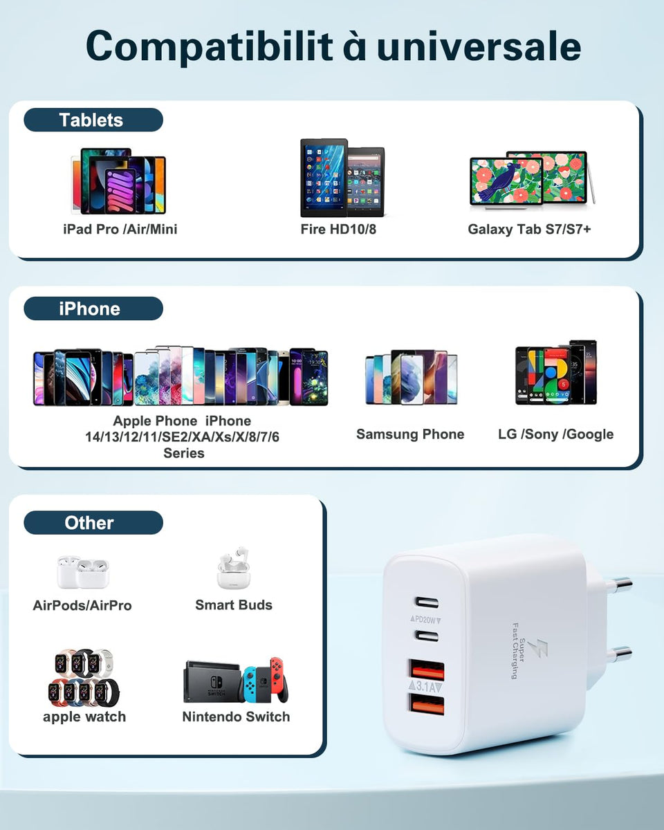 Caricatore Rapido USB-C 40W Dresz – 4 Porte Con Cavo 2 Metri – Spina UK - Foto 2