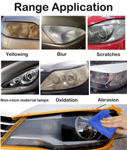 Carica l'immagine nel visualizzatore di Gallery, Rinnova fari Auto, 800g Lucida fari auto,Polimero liquido per il ripristino dei fari, ripristino fanali e lucidatura fari Auto bottiglia di ricarica per fari ingialliti e opacizzati per Auto e Moto