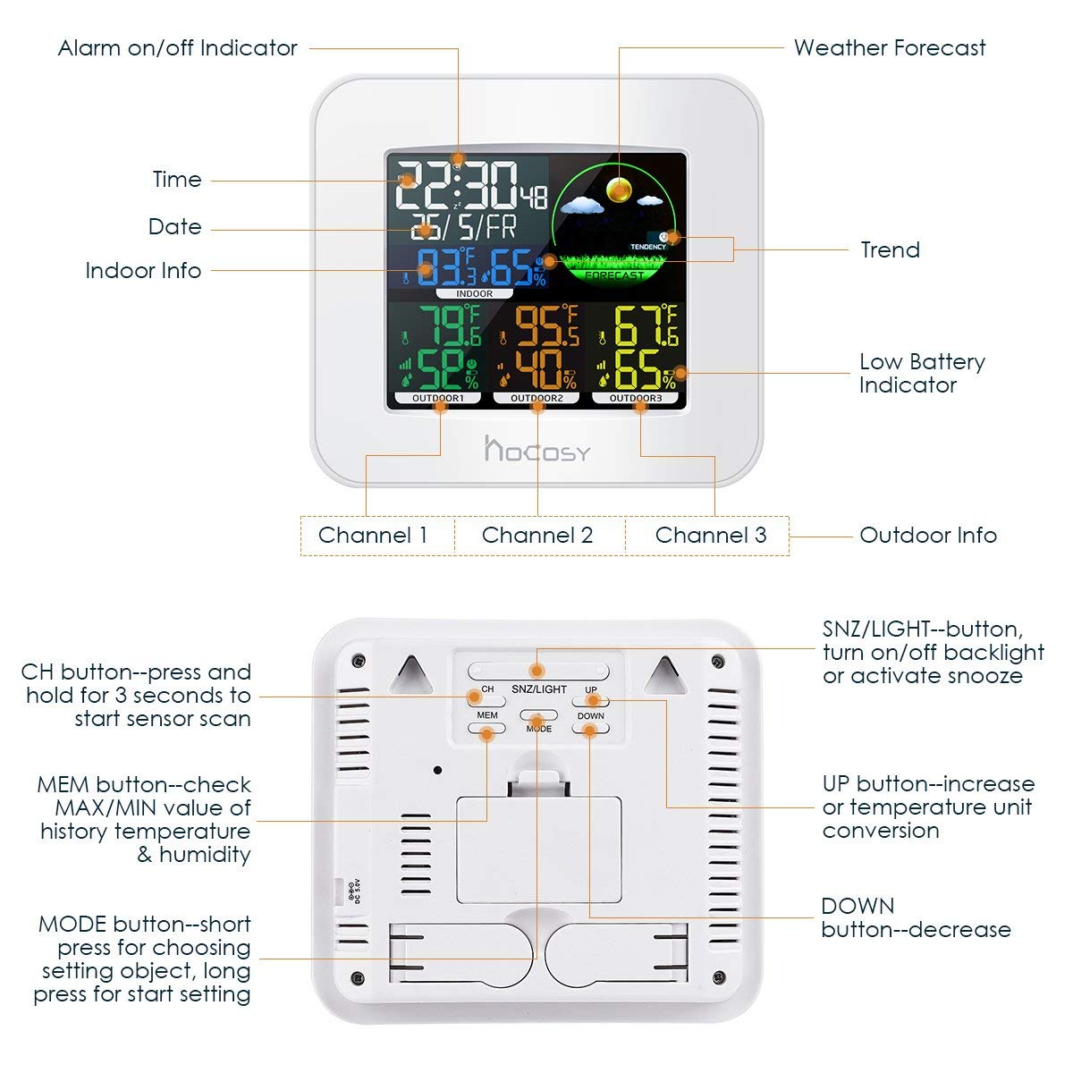 Stazione Meteo Wireless Con Orologio Digitale, Termometro Interno/Esterno, Umidità, Barometro E Fase Lunare – Schermo LCD Colorato
