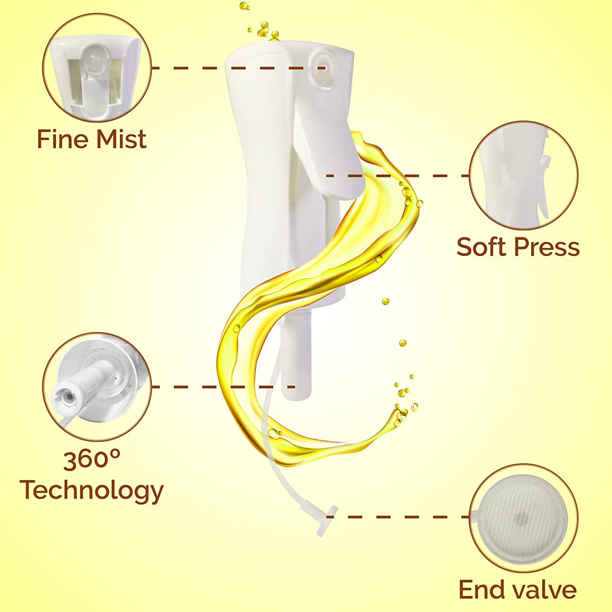 Spruzzatore Olio ActivoTex 300ml BPA Free | Vaporizzatore Per Olio D'oliva E Aceto | Dosatore A Nebbia Fine Per Cucina - Foto 7
