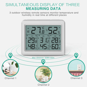 ORIA Termometro Igrometro Digitale per Interno Esterno, Con 3 Sensori Remoti