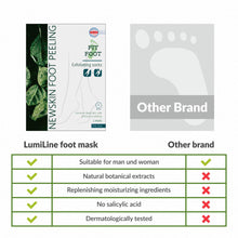 Carica l'immagine nel visualizzatore di Gallery, FitFoot maschera piedi esfoliante baby foot peeling calzini Verde - Ilgrandebazar