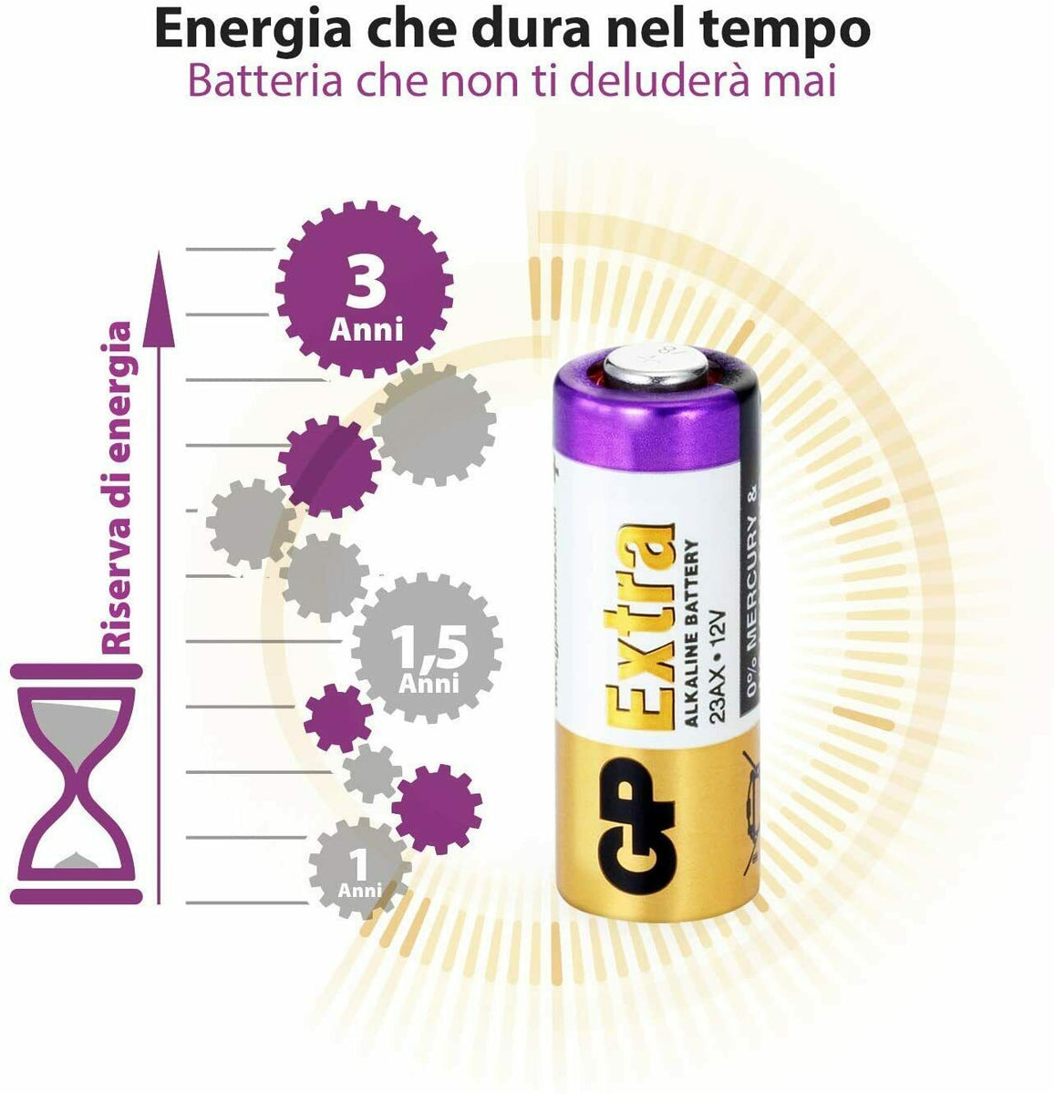 Set 5/20 Batterie Alcaline A23 Da 12V – Per Campanelli, Telecomandi, Fotocamere E Piccoli Dispositivi Elettronici