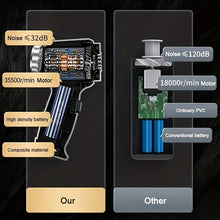 Carica l'immagine nel visualizzatore di Gallery, image4