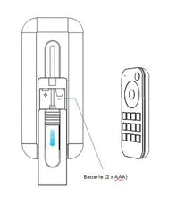 Carica l'immagine nel visualizzatore di Gallery, AstraLED - RT9 Telecomando Touch RF 2.4 GHz per il Controllo delle Strisce a Led RGB e RGBW (RGB+Bianco). Supporta 4 zon