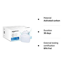 Carica l'immagine nel visualizzatore di Gallery, Amazon Basics Filtri per acqua, adatto e compatibile con tutte le caraffe BRITA, incluse le PerfectFit, confezione da 6