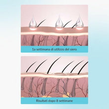 Carica l'immagine nel visualizzatore di Gallery, Siero super lativo per ciglia e sopracciglia per una migliore crescita di ciglia e sopracciglia – Vincitore del test – 3 ml (siero per ciglia)