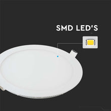 Carica l'immagine nel visualizzatore di Gallery, VT-1207 12W LED PREMIUM PANEL COLORCODE:3000K ROUND