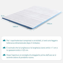 Carica l&#39;immagine nel visualizzatore di Gallery, Amazon Basics - Topper Matrimoniale 160 x 190 cm in Memory Foam, 5 cm Coprimaterasso con Angoli Elastici, Bianco