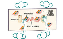 Carica l&#39;immagine nel visualizzatore di Gallery, Asmodee - Throw Throw Burrito - Divertente Gioco da Tavolo, con Due Burrito Squishy, 7+ Anni, 2-6 Giocatori, Edizione in Italiano