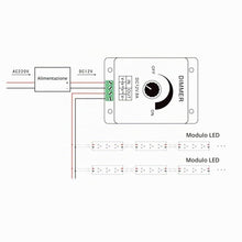 Carica l'immagine nel visualizzatore di Gallery, CABLEPELADO Controllere Dimmer per Striscia LED | Regolatore DC 12V-24V 8A | Adatto per LED 5050 3528