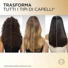 Carica l'immagine nel visualizzatore di Gallery, L'Oréal Elvive Trattamento, Per Capelli Normali o Secchi, Protegge da Aggressioni e Nutre la Fibra, Per Capelli Morbidi 
