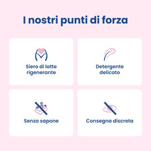 Carica l'immagine nel visualizzatore di Gallery, Lactacyd Protezione &amp; Delicatezza, Detergente Intimo per Tutti i Tipi di Pelle, Formula Senza Sapone, con Siero di Latte