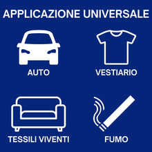 Carica l'immagine nel visualizzatore di Gallery, profumo per auto SAVAGE - profumo per auto e deodorante per interni, neutralizza gli odori in auto, profumo per auto con