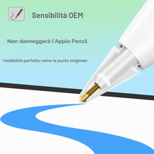 Carica l'immagine nel visualizzatore di Gallery, SIXFU 8 stili di punte per Apple Pencil, punte multiple durevoli per Apple Pencil Pro Tips per Apple Pen/USB-C/1a/2a gen