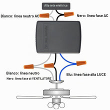 Carica l'immagine nel visualizzatore di Gallery, QIACHIP Ventilatore da soffitto e luci kit ricevitore con controllo remoto wireless 4 temporizzazioni e 3 velocità