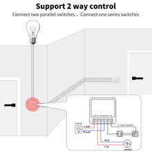 Carica l'immagine nel visualizzatore di Gallery, Interruttore intelligente WiFi 16A, MINI Smart Switch Wifi, Modulo interruttore, App Tuya/SmartLife, Compatibile con Ale