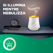 Carica l'immagine nel visualizzatore di Gallery, Air Wick Ricariche per Diffusore di Fragranze, 1 Ricarica per Profumatore per Ambienti alla Fragranza Sinfonia di Fiori 