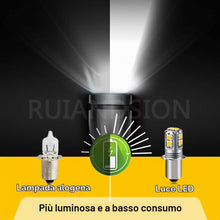 Carica l'immagine nel visualizzatore di Gallery, Ruiandsion P13.5S Base Lampadina LED 6-40 Volt Lampadina LED di Aggiornamento per Torcia Bianca 6V 9V 12V 18V 19.2V 24V,