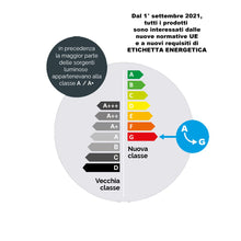 Carica l'immagine nel visualizzatore di Gallery, Superia Lampadina LED E14 Sfera, 6W (Equivalenti 40W), Luce Fredda 6000K RA80, Luminosa 525 lumen, copertura opale C37, 